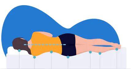 ¿Por qué comprar una cama de agua?